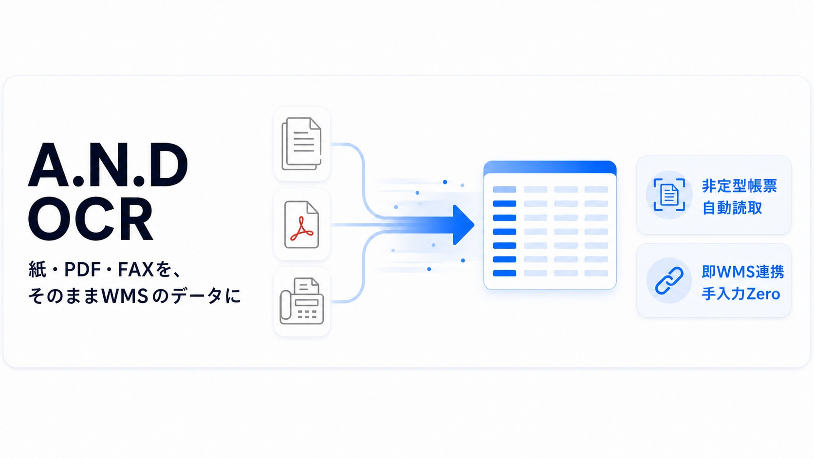 A.N.D OCR 帳票取込画面|紙・PDF・FAXを自動読取しWMSデータへ変換、非定型帳票自動読取・手入力Zero